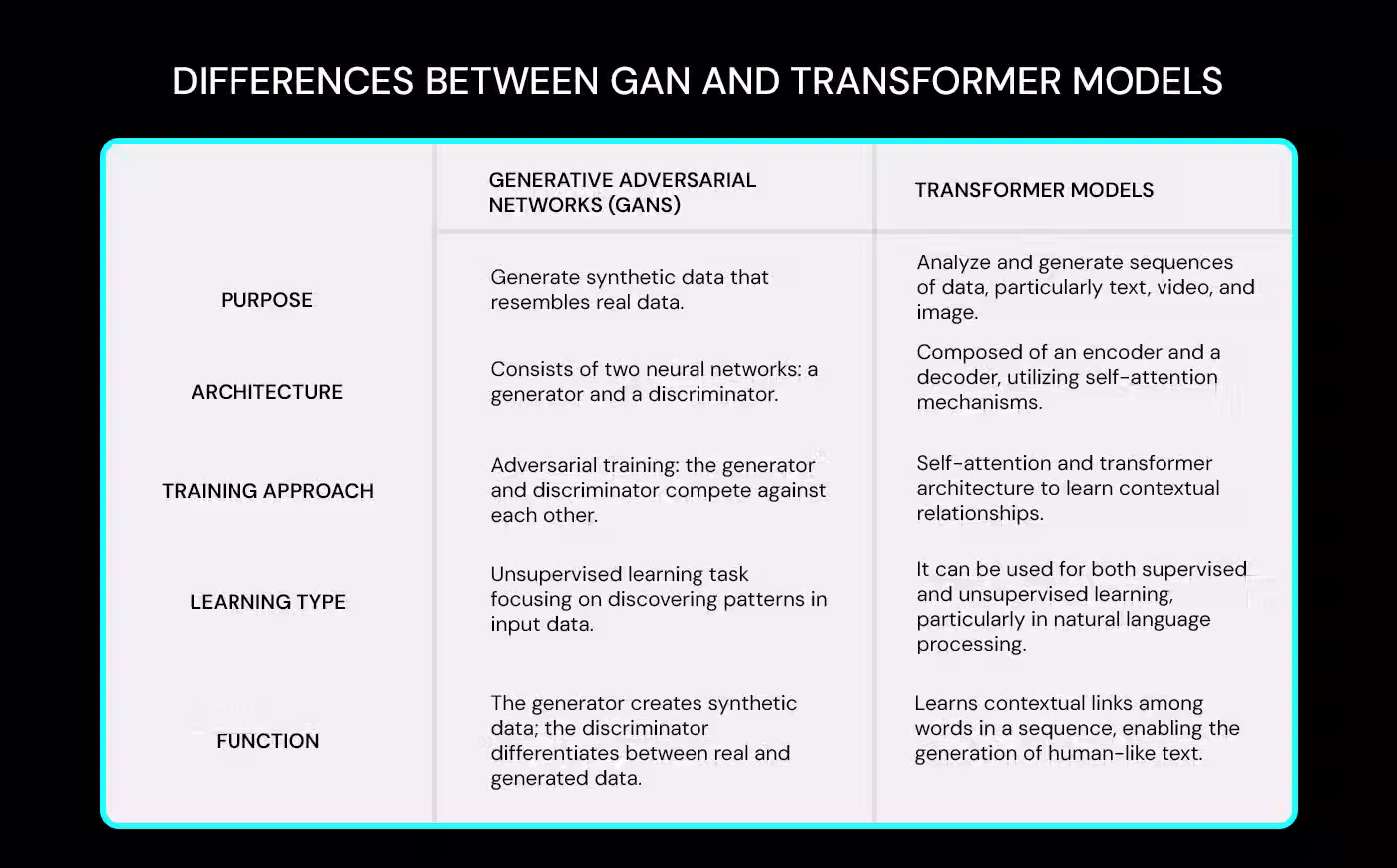 Generative-AI-in-Customer-Experience-content-img