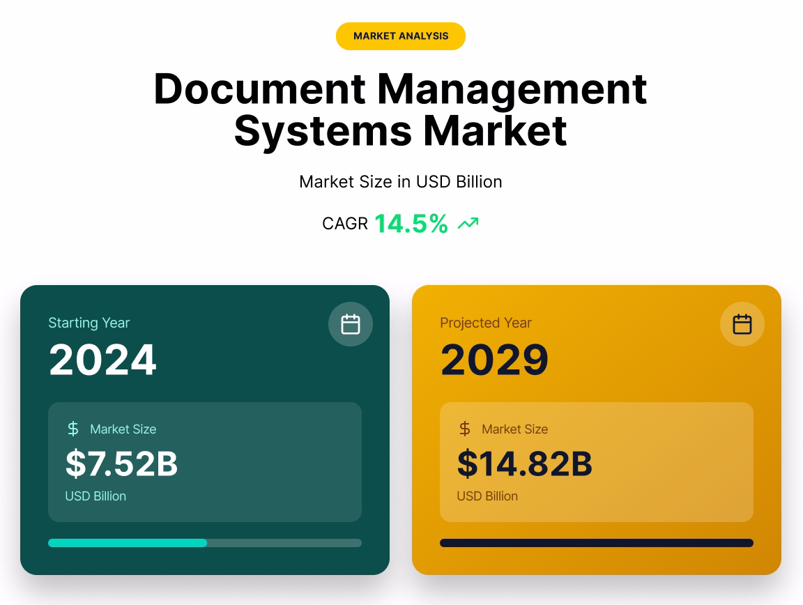 How-to-choose-the-right-AI-document-management-system-content-img-2